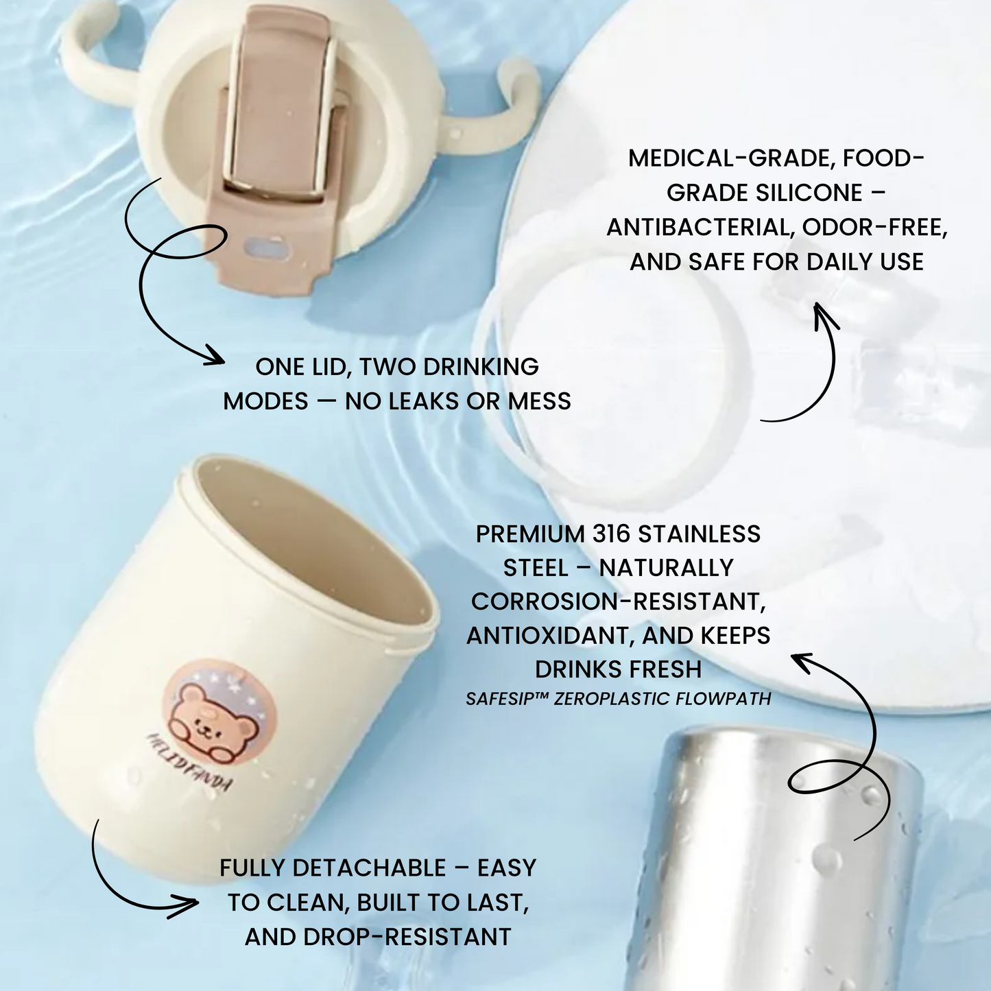 PlasticFree Kids Water Cup
